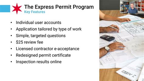 Express Permits .